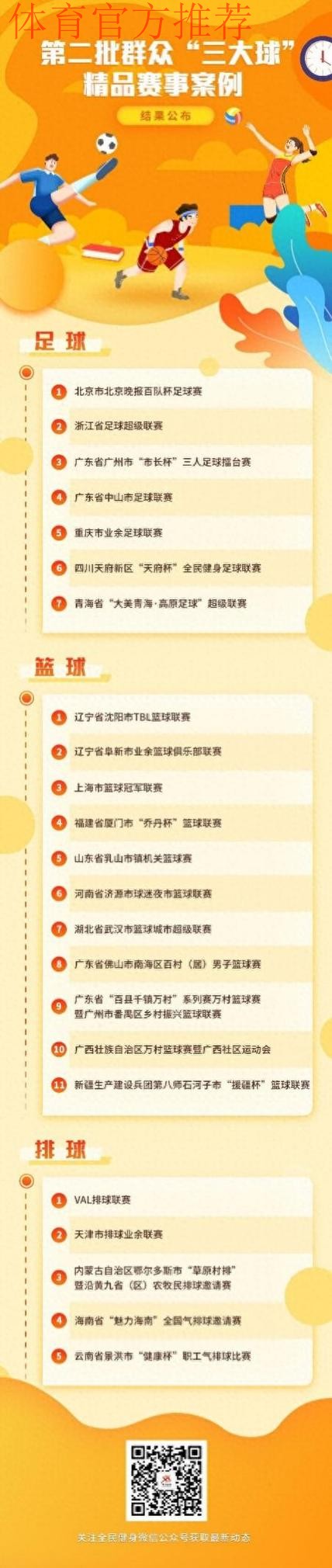 第二批群众“三大球”精品赛事案例公示