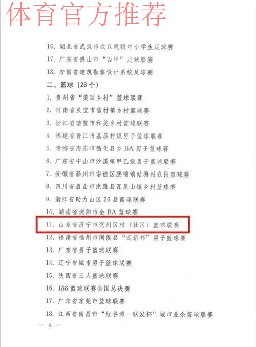 第二批群众“三大球”精品赛事案例公示