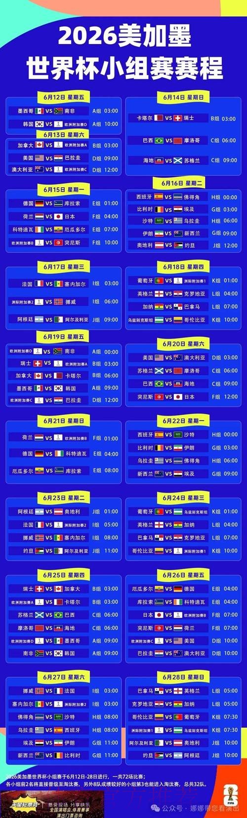 2026世界杯每日赛程规则 2026世界杯每日赛程规则