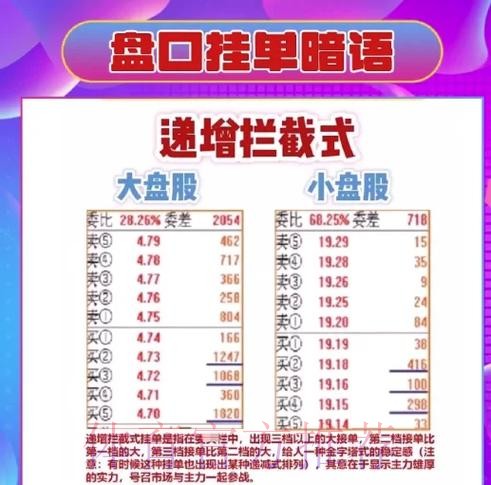 解析2026世界杯盘口技巧：赢彩策略揭秘