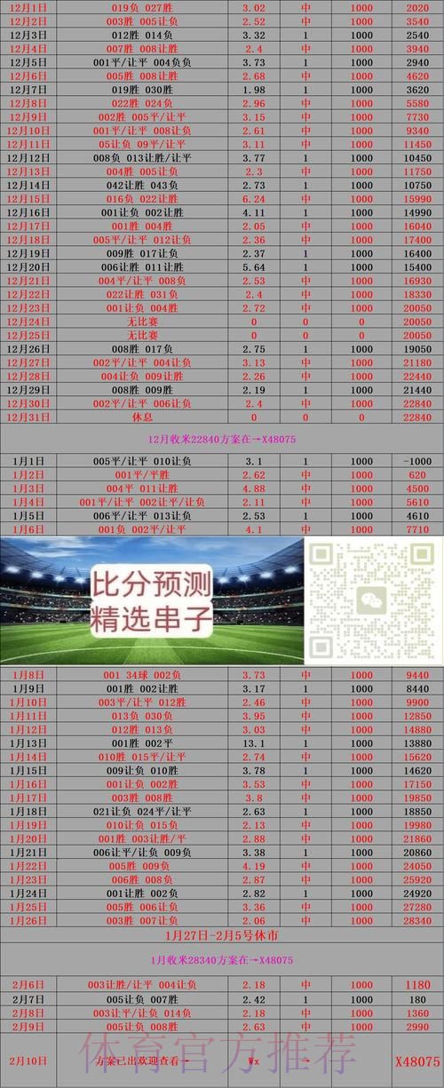 实时追踪世界杯投注最佳策略 实时追踪世界杯投注最佳策略