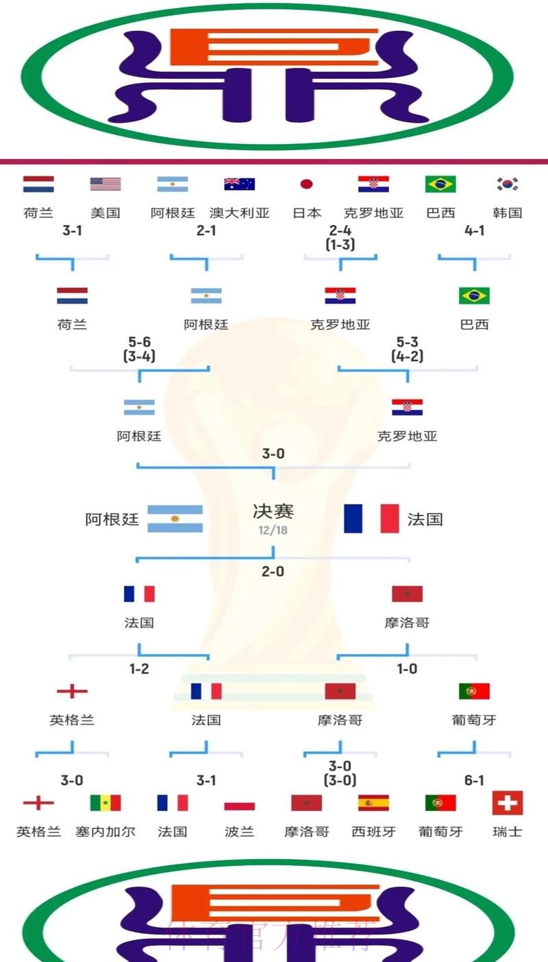 世界杯外围竞猜透视:主客队优势全面解读 世界杯外围竞猜透视:主客队优势全面解读